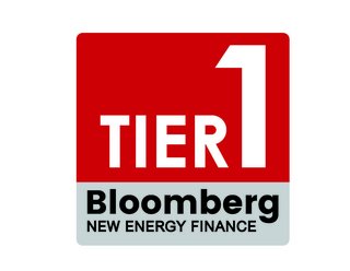 TIER1 logo